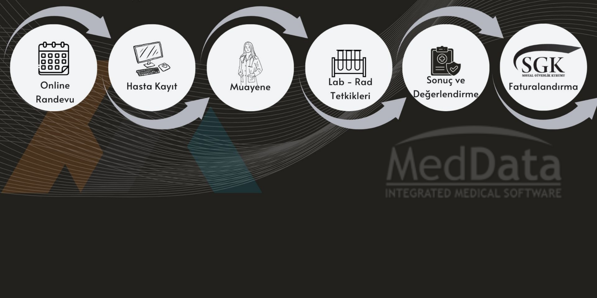 Hastane Bilgi Yönetim Sistemleri